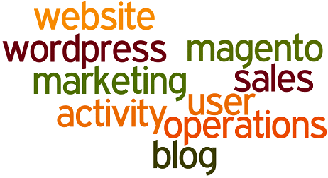 Use Ubiq analytics with any MySQL database for data analytics, reports, business dashboards, charts and kpi dashboards.